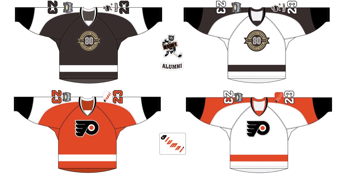 hershey bears — Concepts —